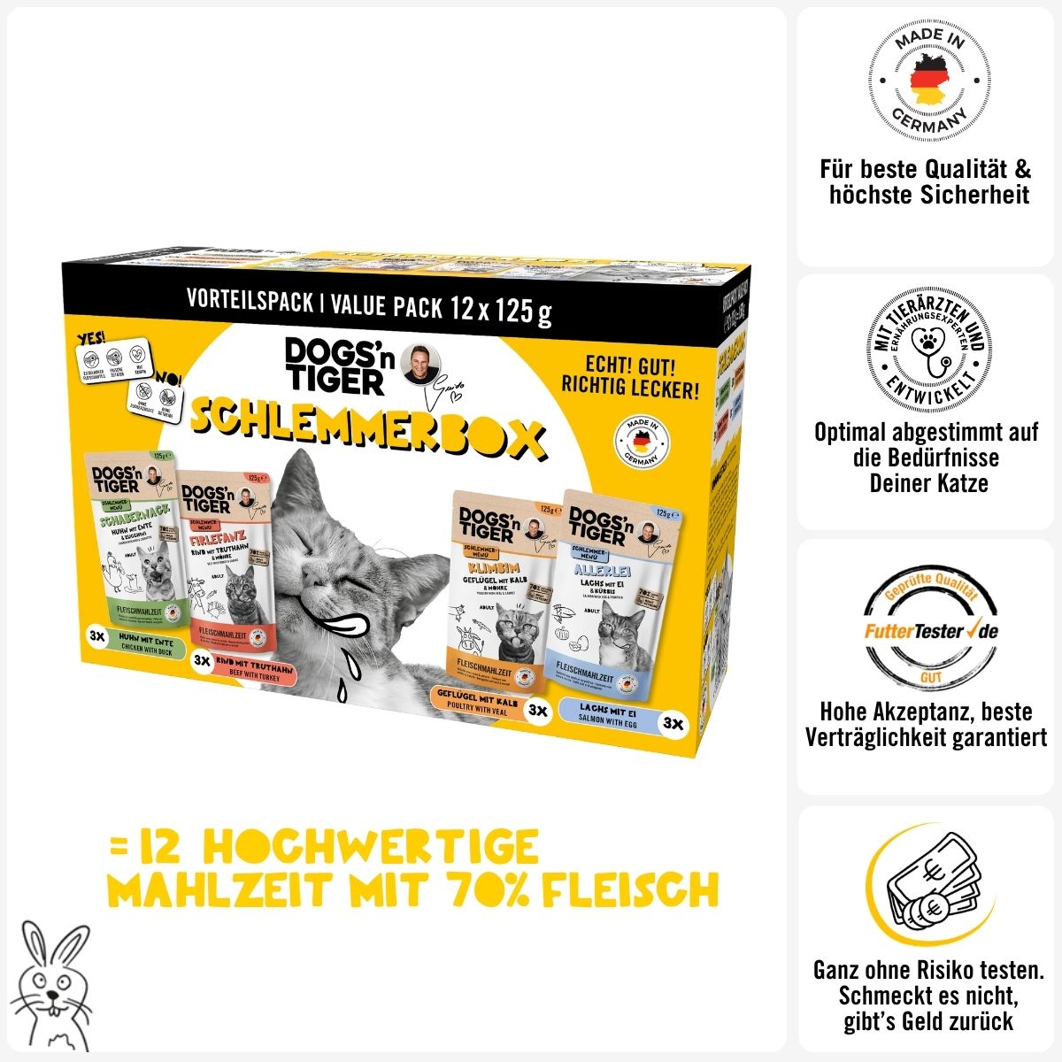 Schlemmerbox