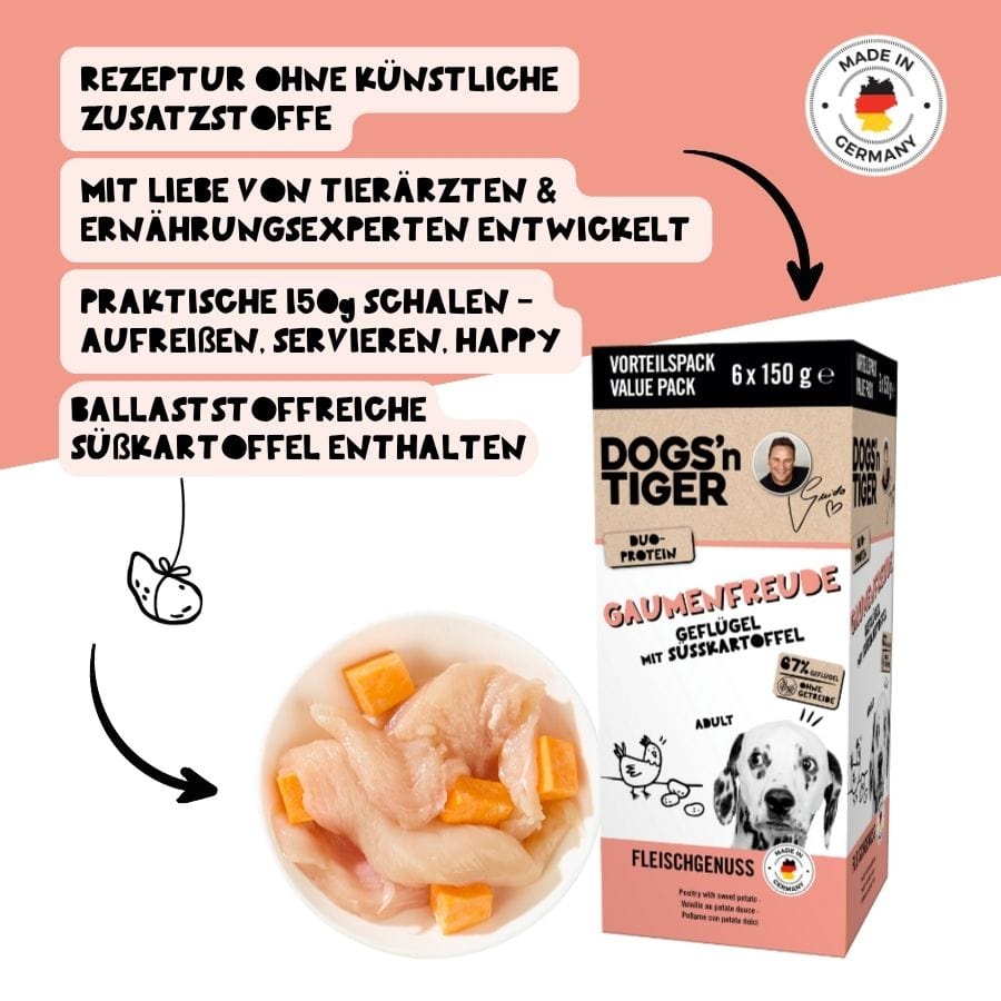 Gaumenfreude Multibox