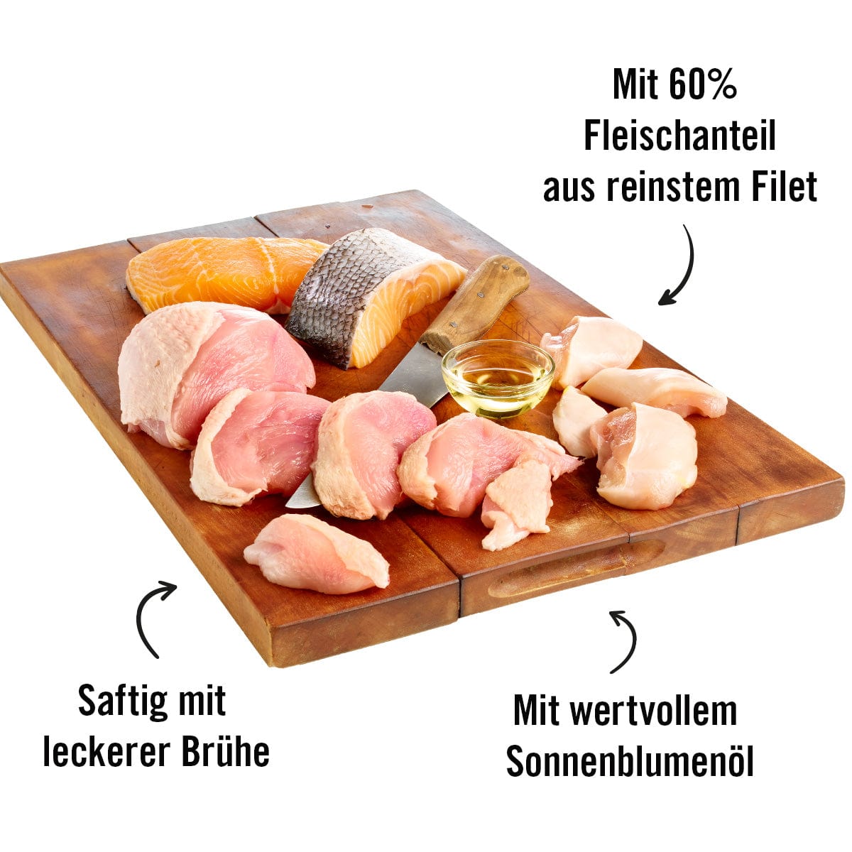 Glück