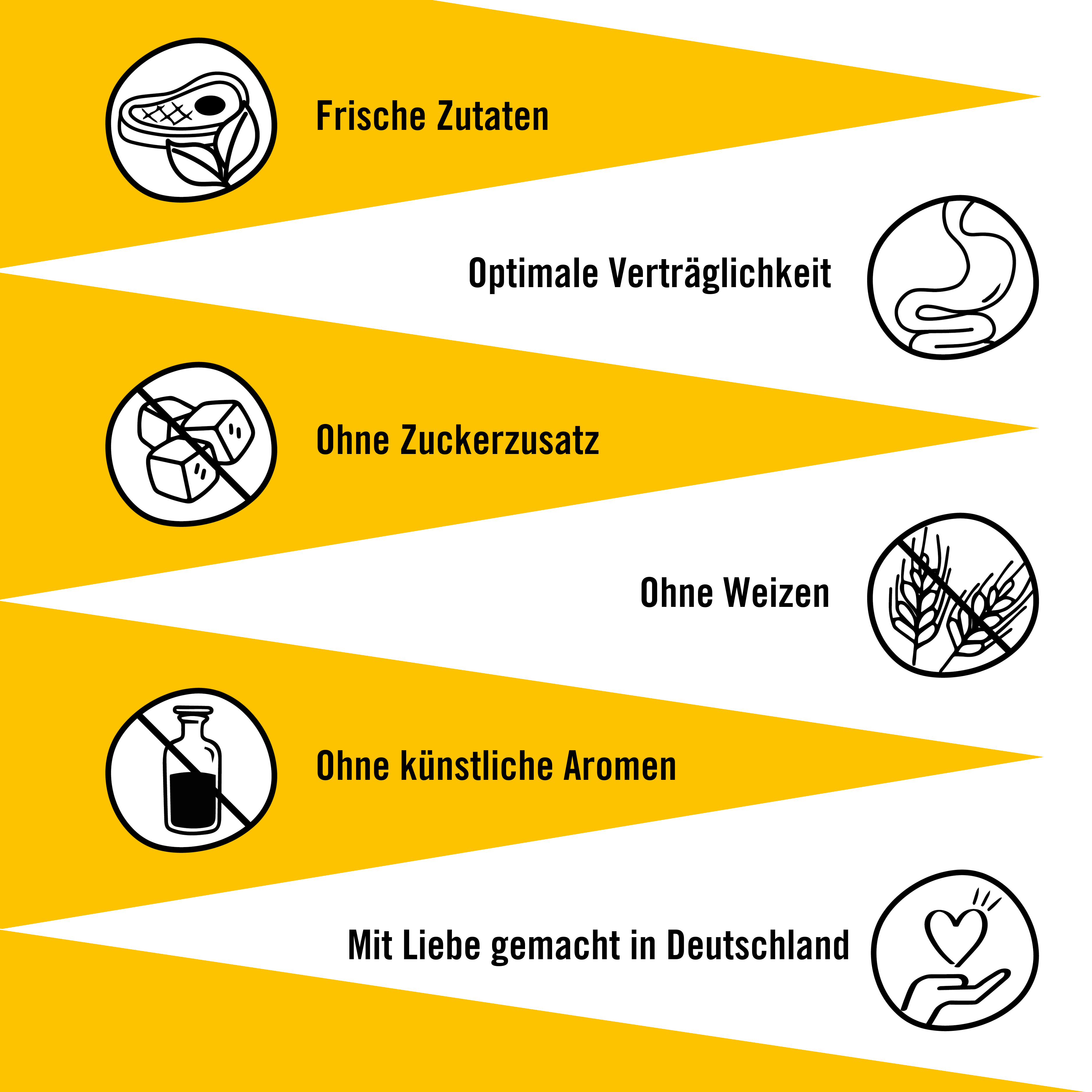 Mixpaket Schlemmerparadies