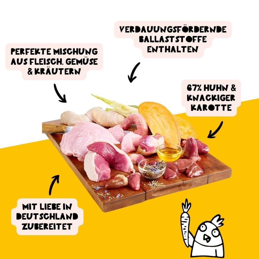 Mahlzeit! Schale