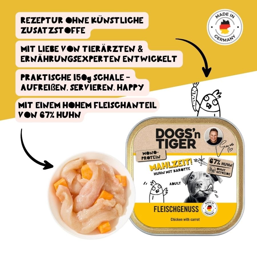 Mahlzeit! Schale