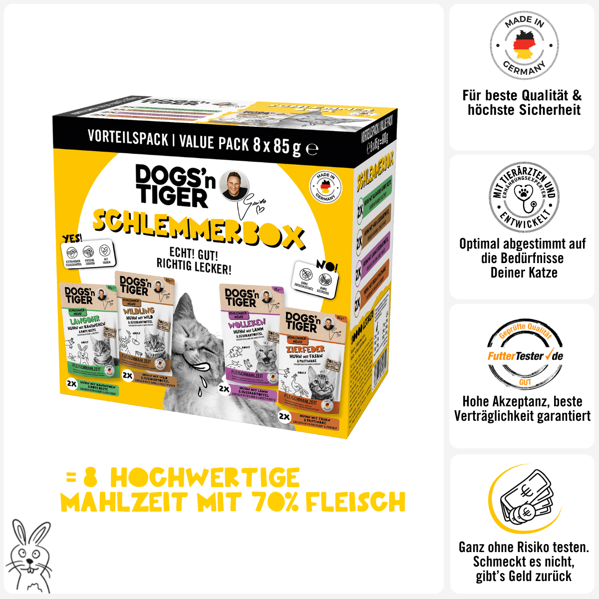 Schlemmerbox 85g Pouch