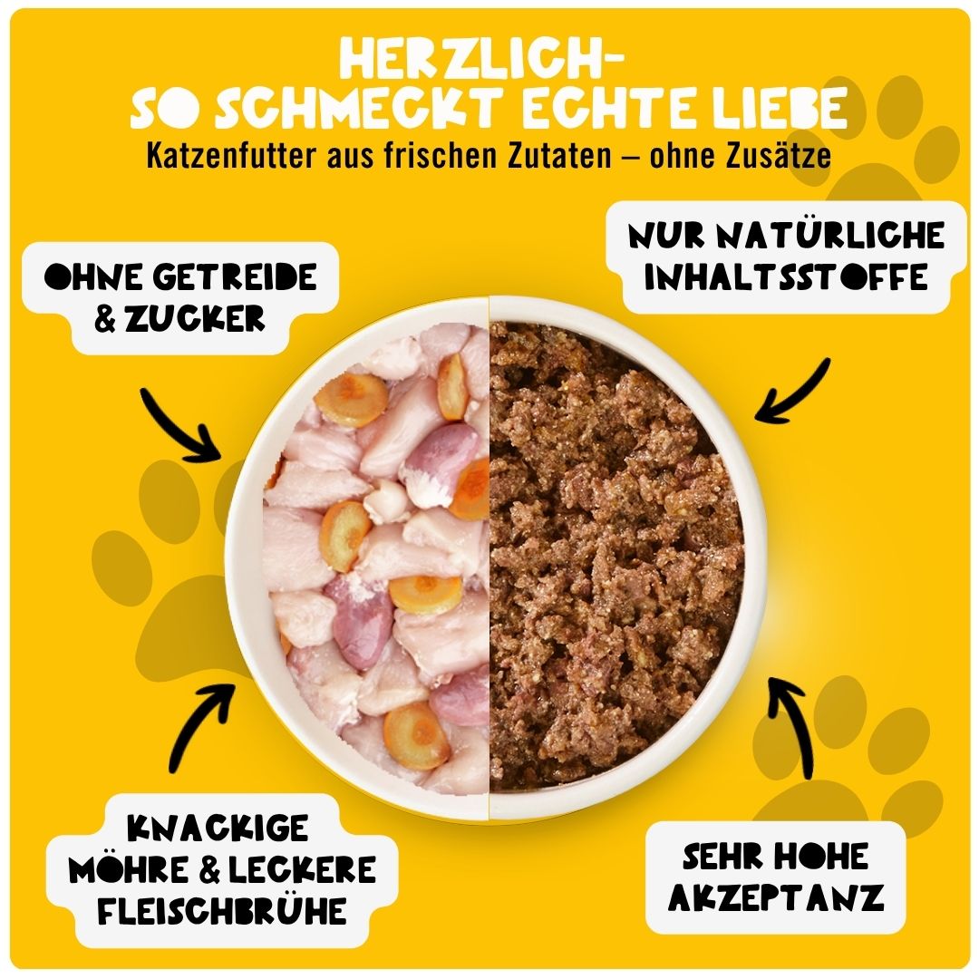 Herzlich Multibox