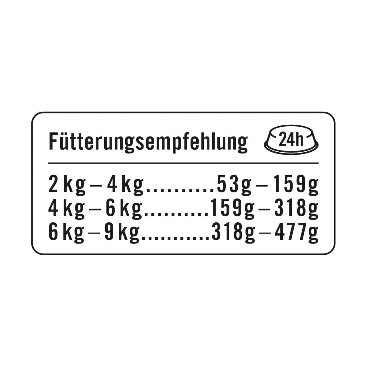 Allerliebst