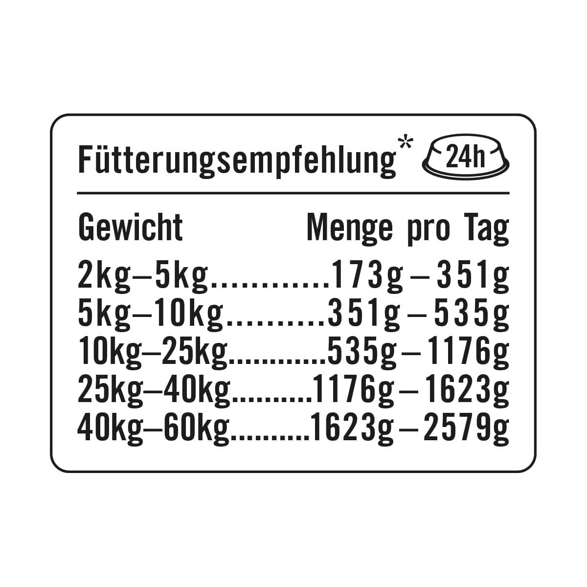 Glücksbringer