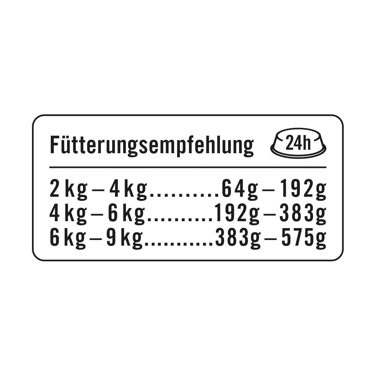 Herzlich